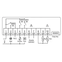Терморегулятор Elitech ETC-974